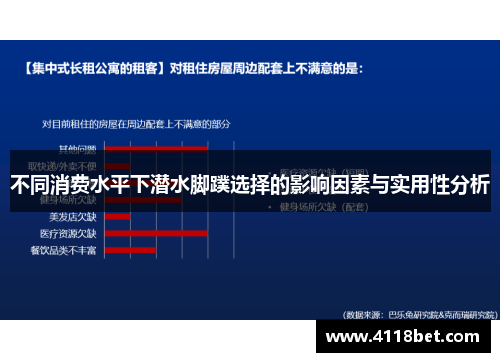 不同消费水平下潜水脚蹼选择的影响因素与实用性分析