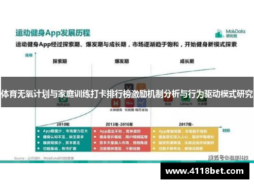 体育无氧计划与家庭训练打卡排行榜激励机制分析与行为驱动模式研究