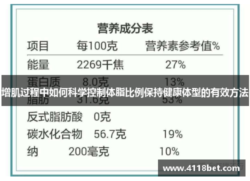 增肌过程中如何科学控制体脂比例保持健康体型的有效方法