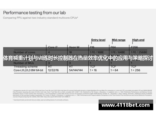 体育减重计划与训练时长控制器在热量效率优化中的应用与策略探讨
