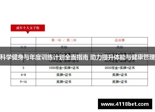 科学健身与年度训练计划全面指南 助力提升体能与健康管理